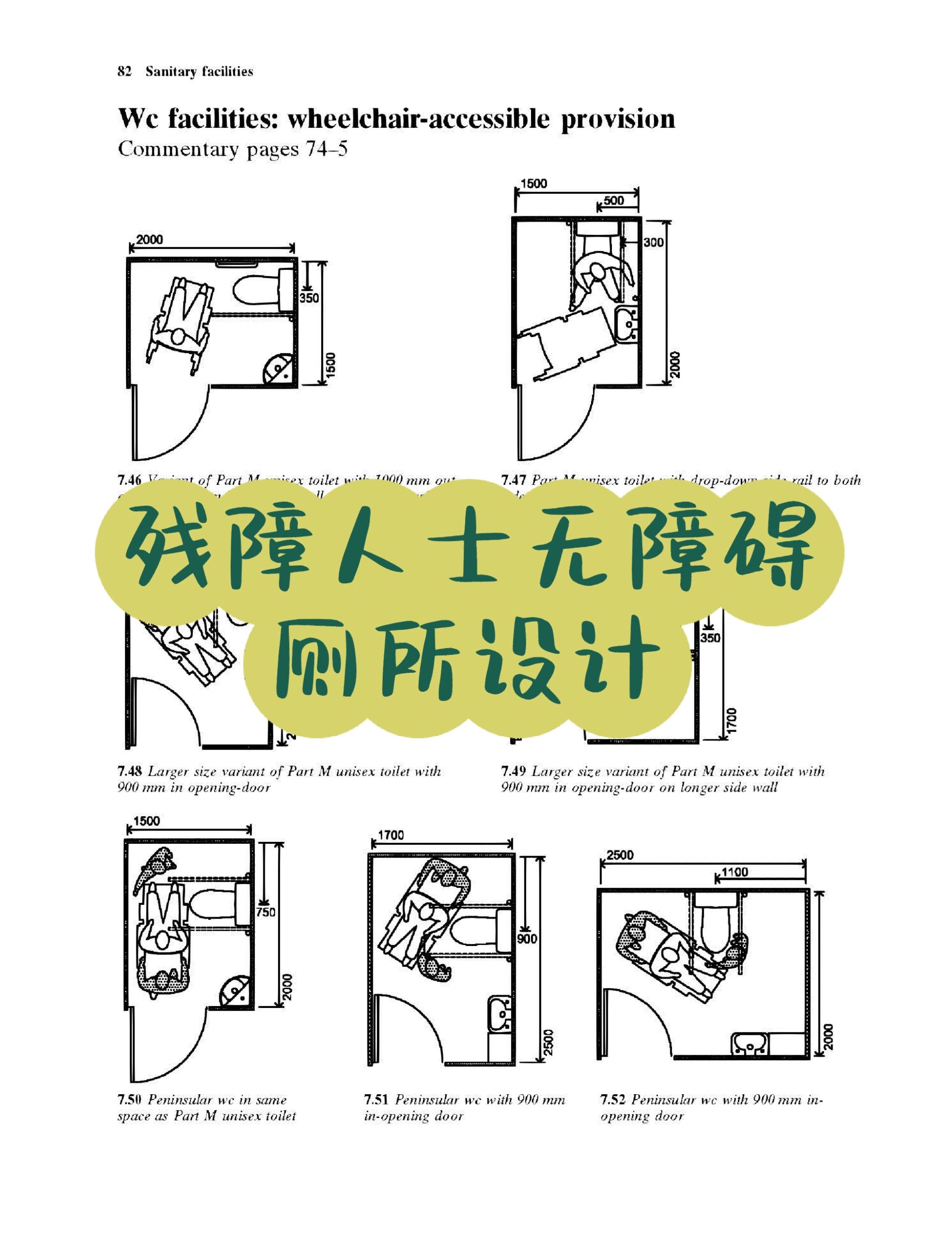 残障人士无障碍厕所设计 🧐