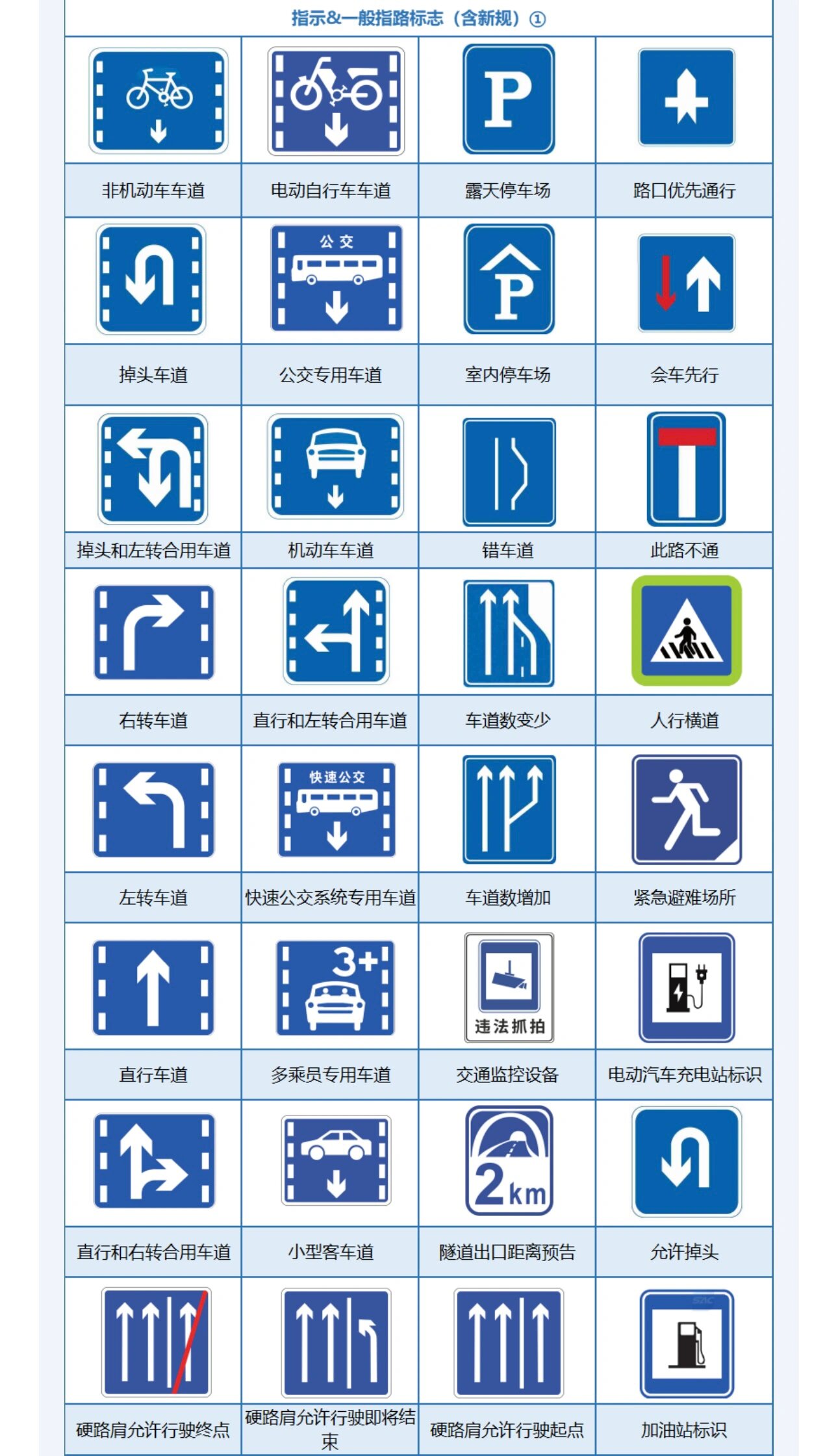 科目一所有图标 全图图片