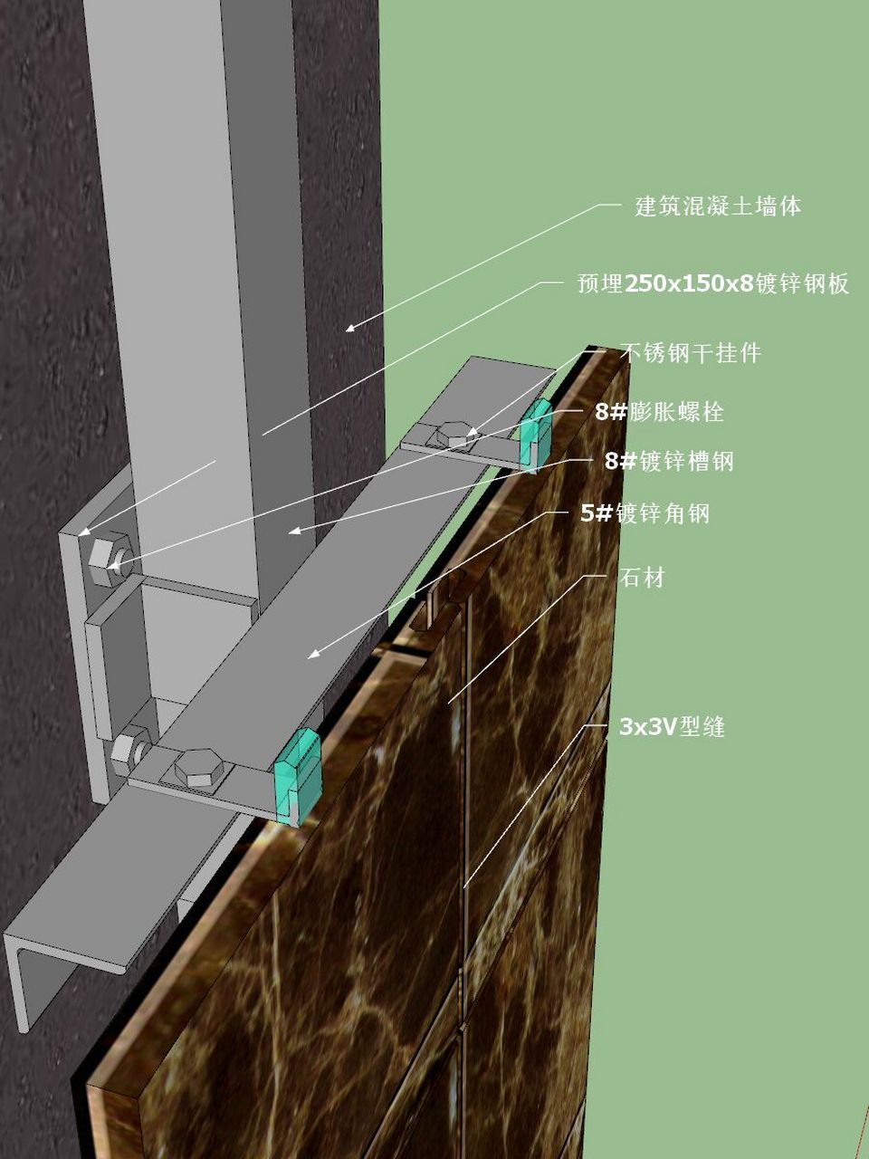 石材干挂 100期装饰施工工艺详解 倒数72期1.石材与混凝土墙体2.