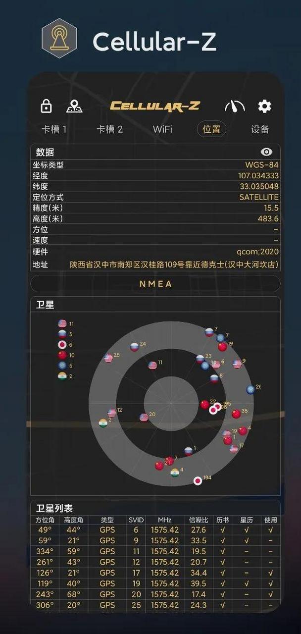 gps数据格式，gps数据文件格式