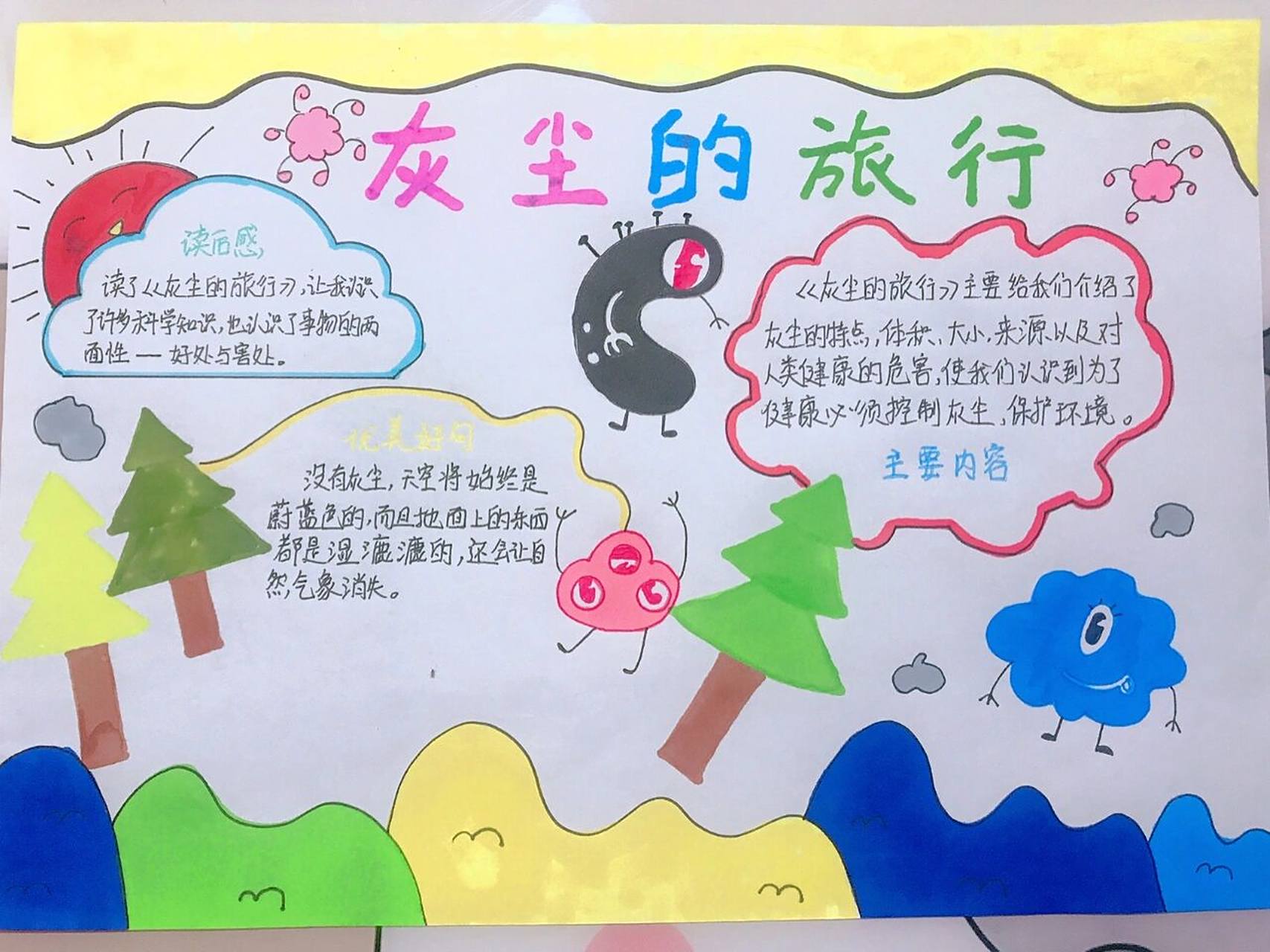 《灰尘的旅行》手抄报,好书 《灰尘的旅行》这次画的比较简单,为了赶