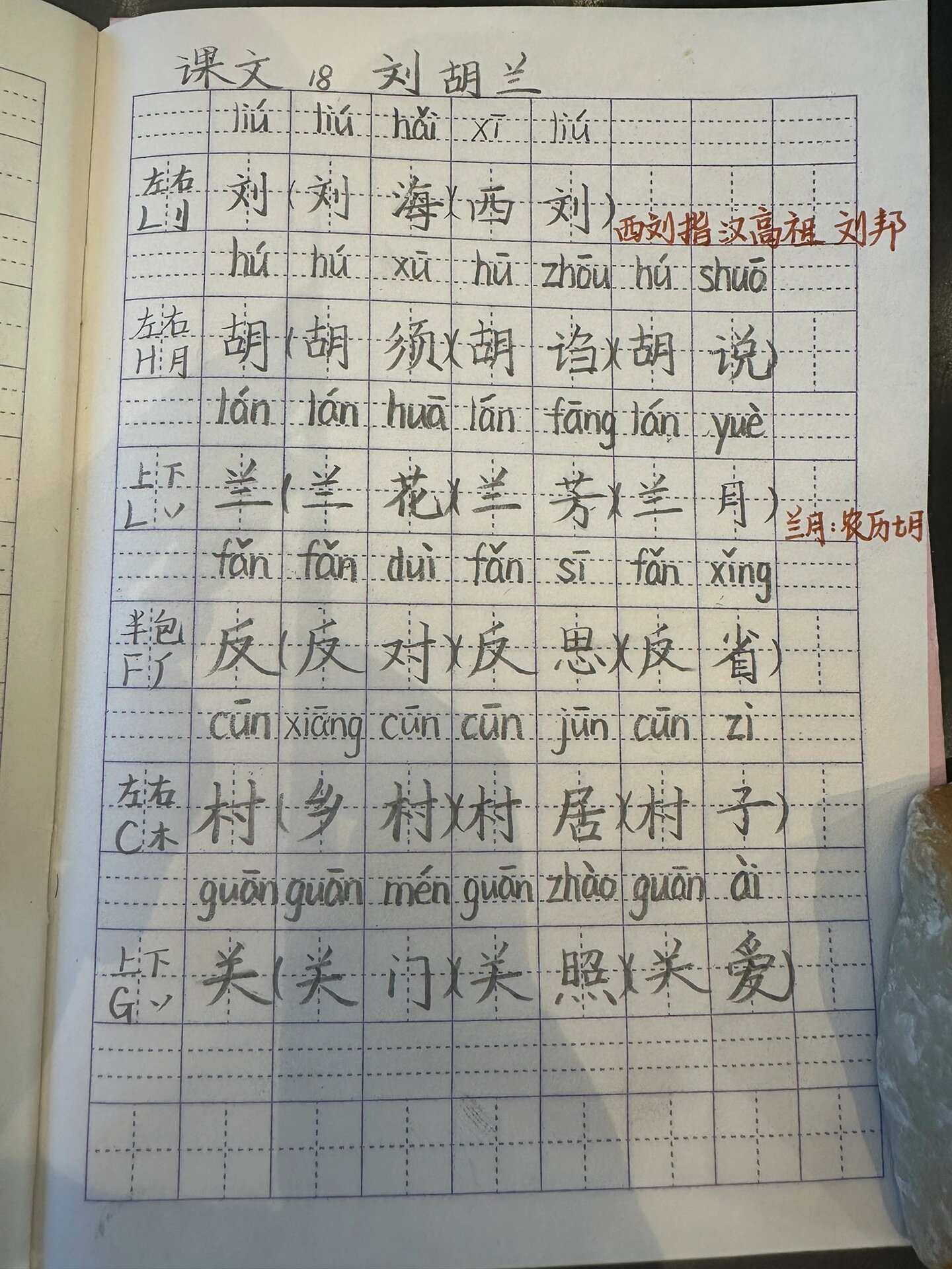 村字组词图片