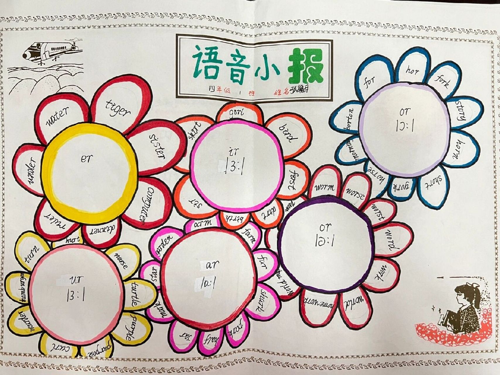 四下特色作业语音小报 让孩子们整理了前四个单元的语音组合,既锻炼了