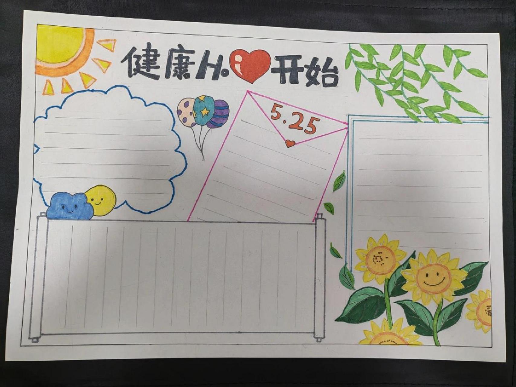 5.25心理健康手抄报 5.25心理健康手抄报 我爱我  健康从❤️ 开