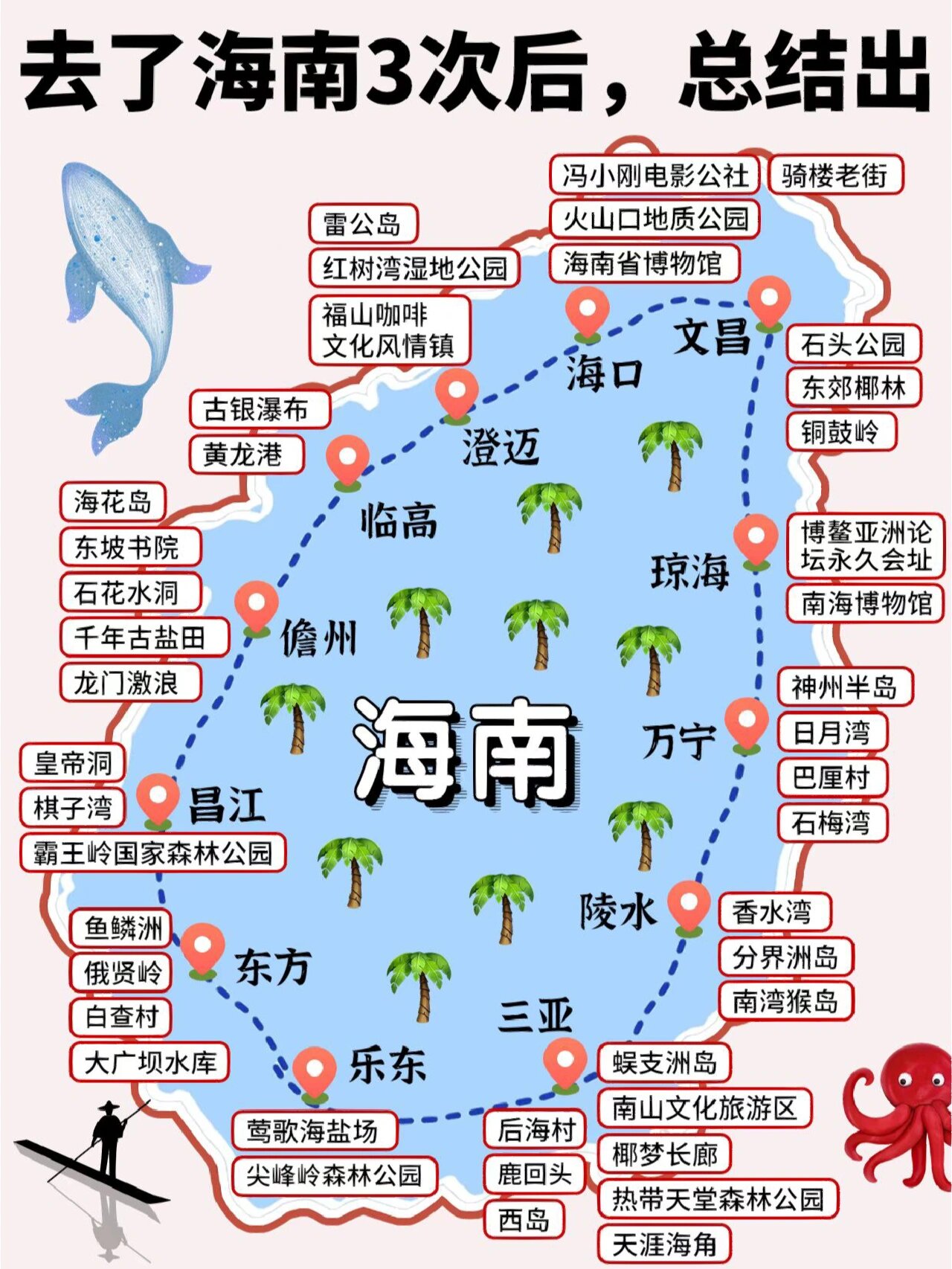 海南万宁旅游地图图片