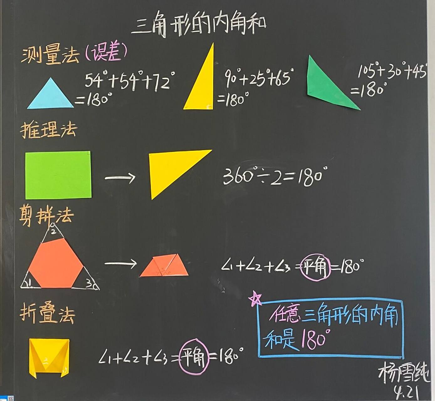 四下数学第五单元《三角形的内角和》 板书设计和流程图