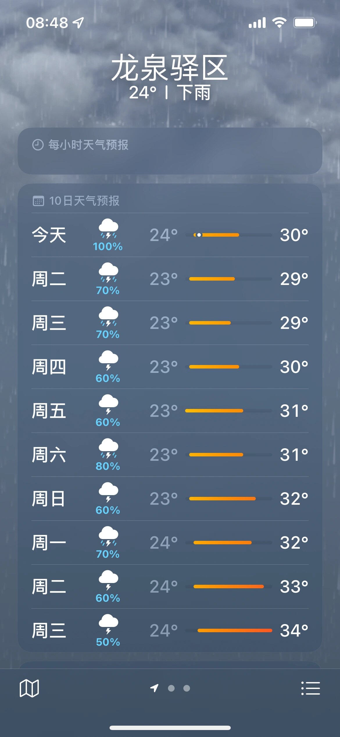 成都天气预报天
