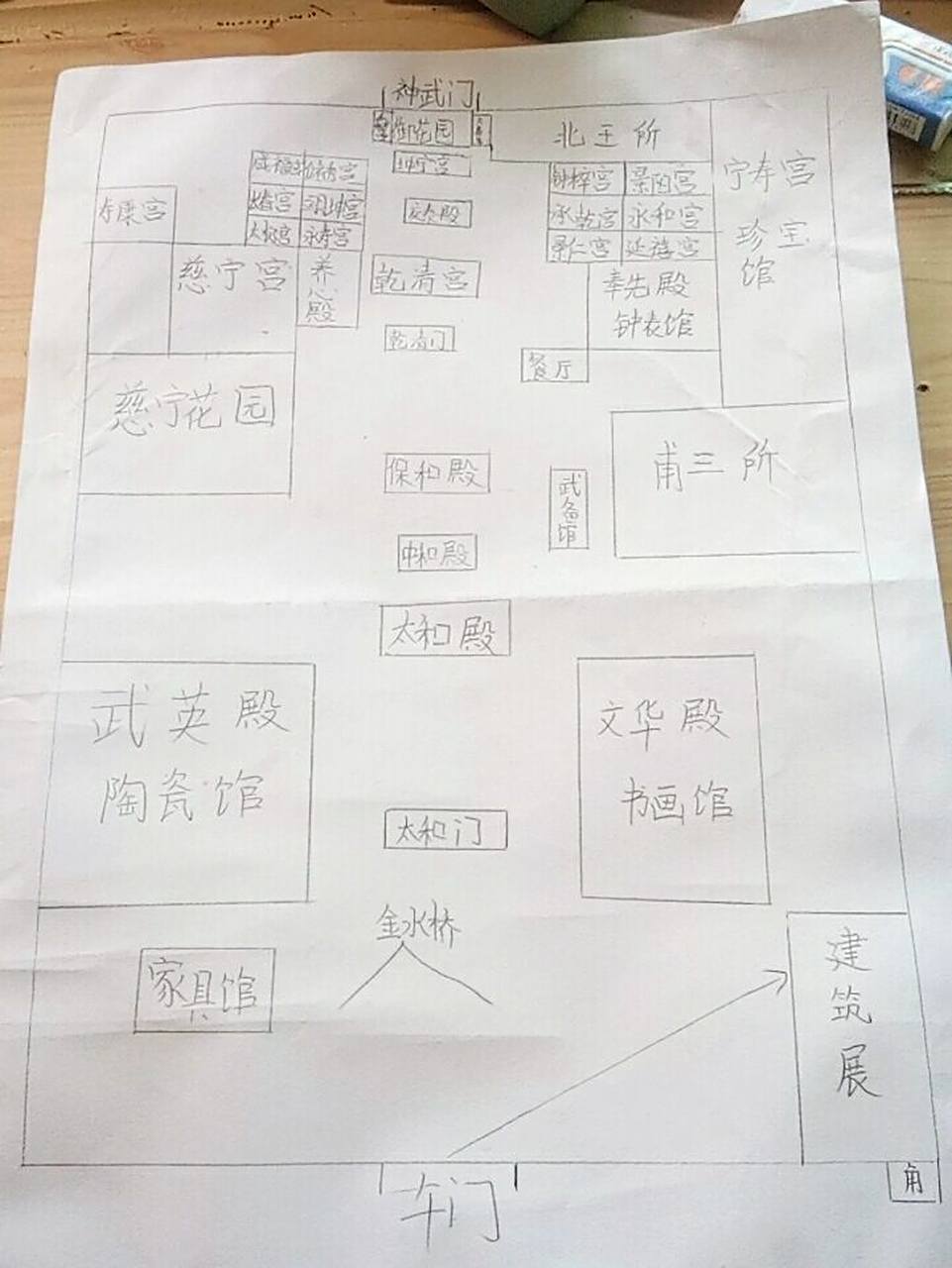 老师让画的故宫参观路线图,画了1个多小时才画完