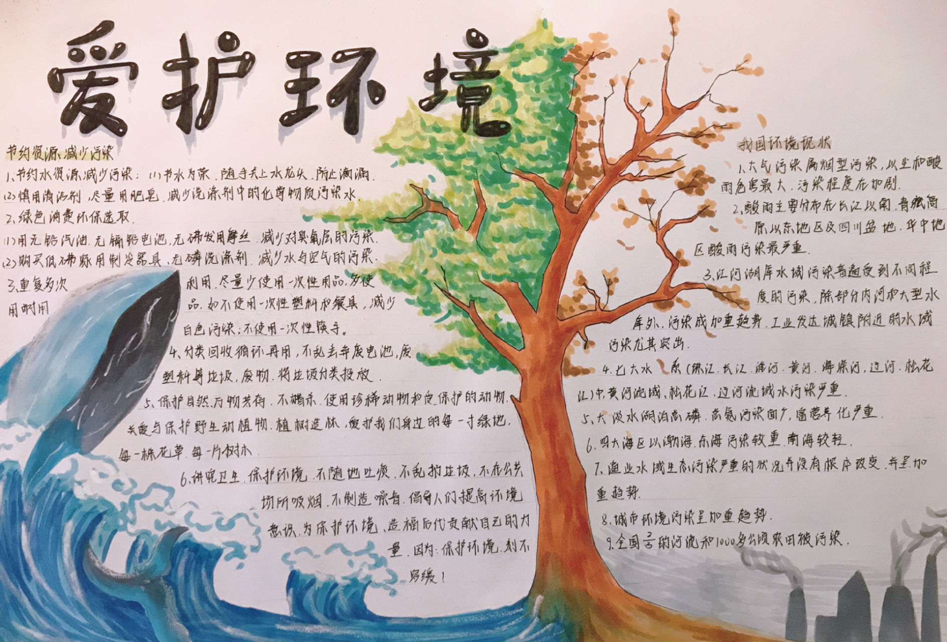 保护环境手抄报 上一次植树节手抄报的流量真的是我没想到的(落泪 那