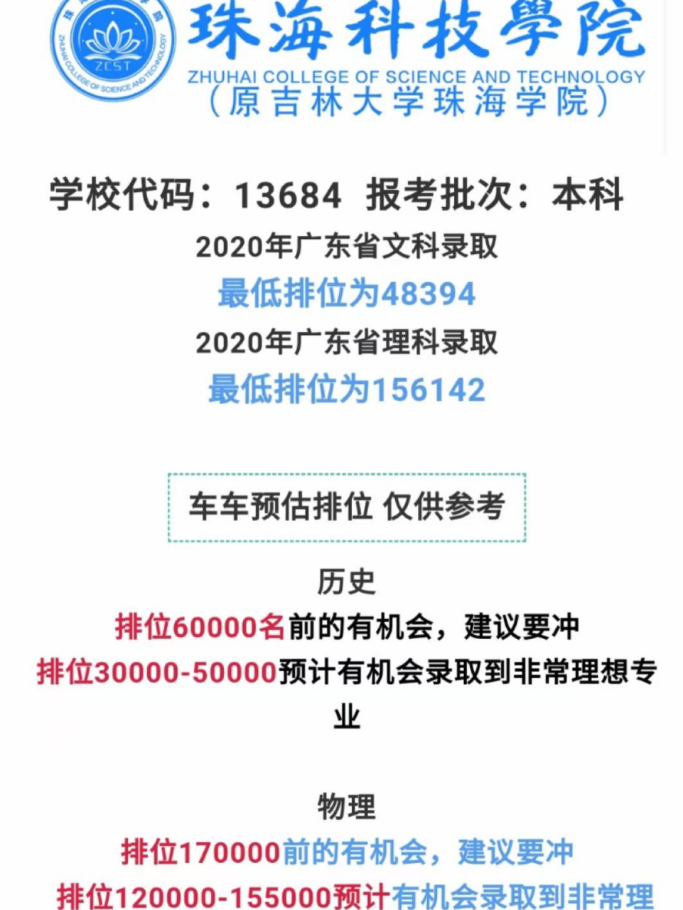 广东民办78吉林大学珠海学院6015 哈喽…大家好9999 之前