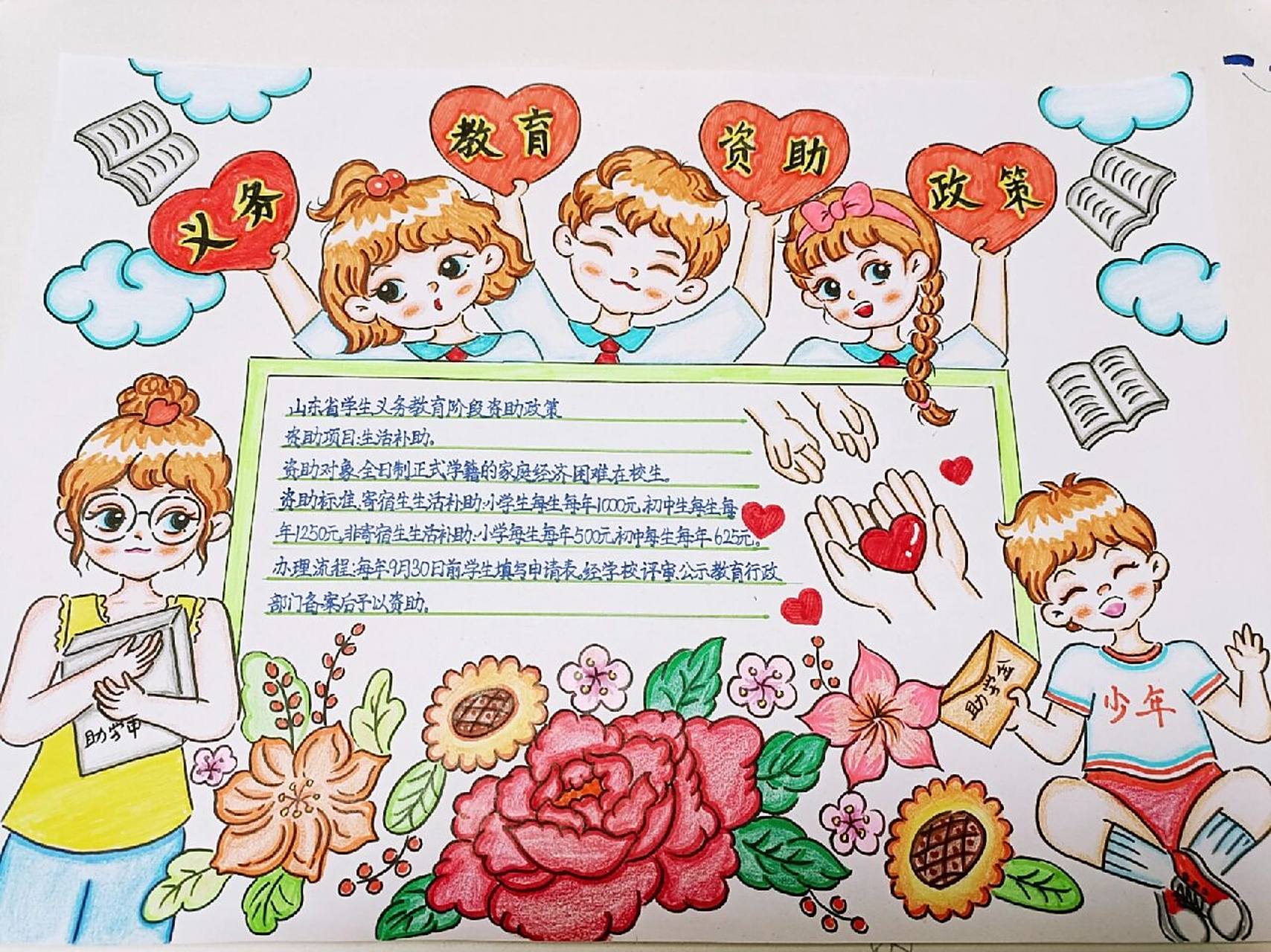 学生资助政策手抄报,爱心助学手绘画 学生资助政策手抄报,爱心助学