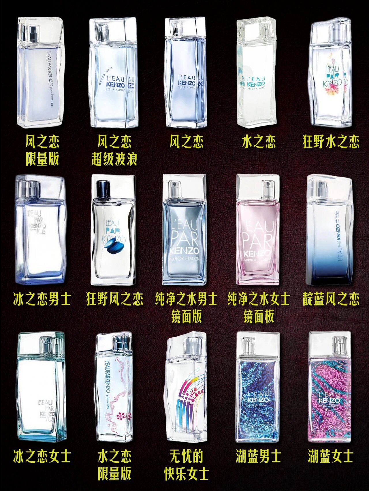 kenzo 高田贤三香水大合集 (上)