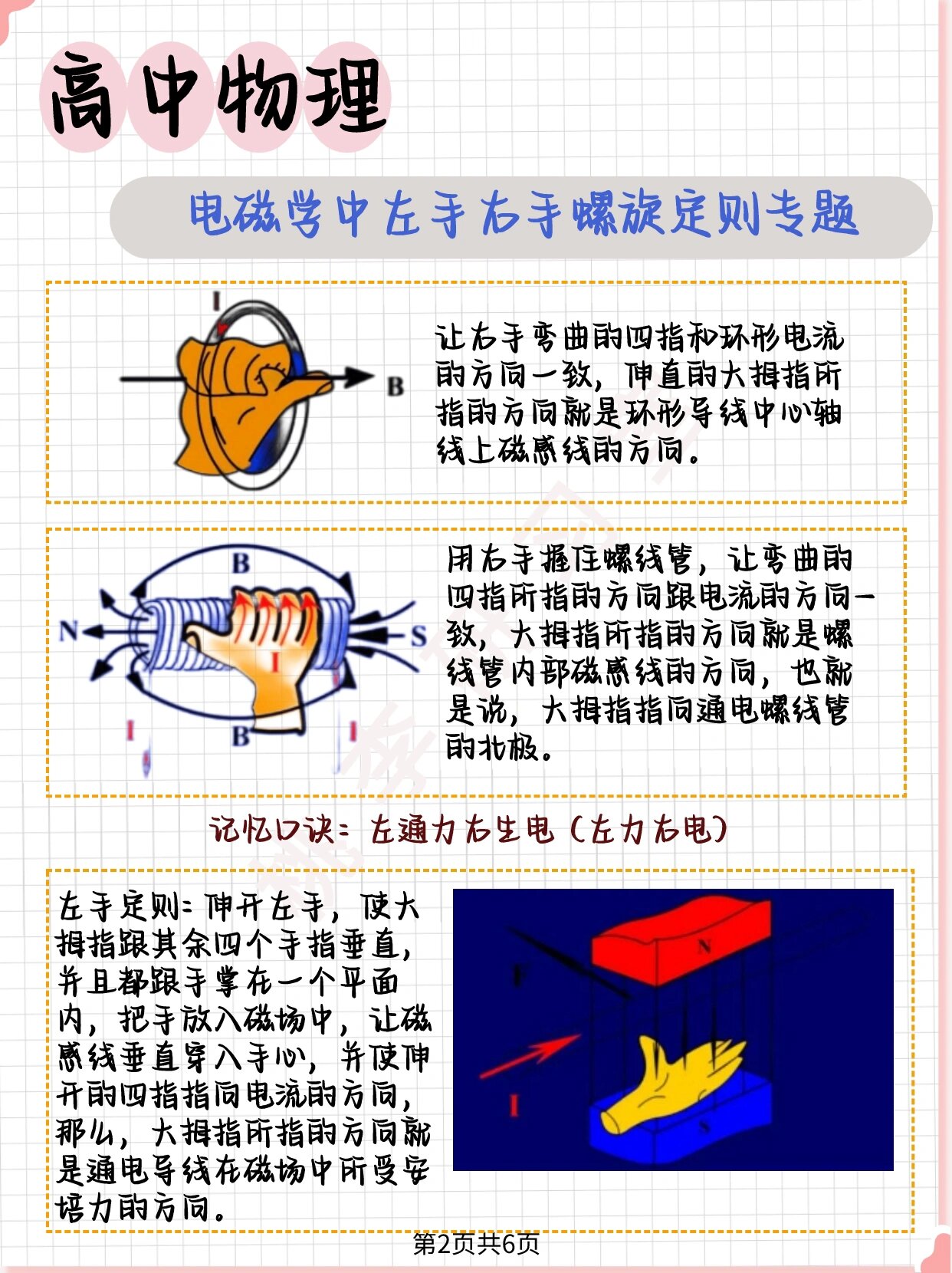 掌握电磁学的秘诀!左手右手螺旋定则助你轻