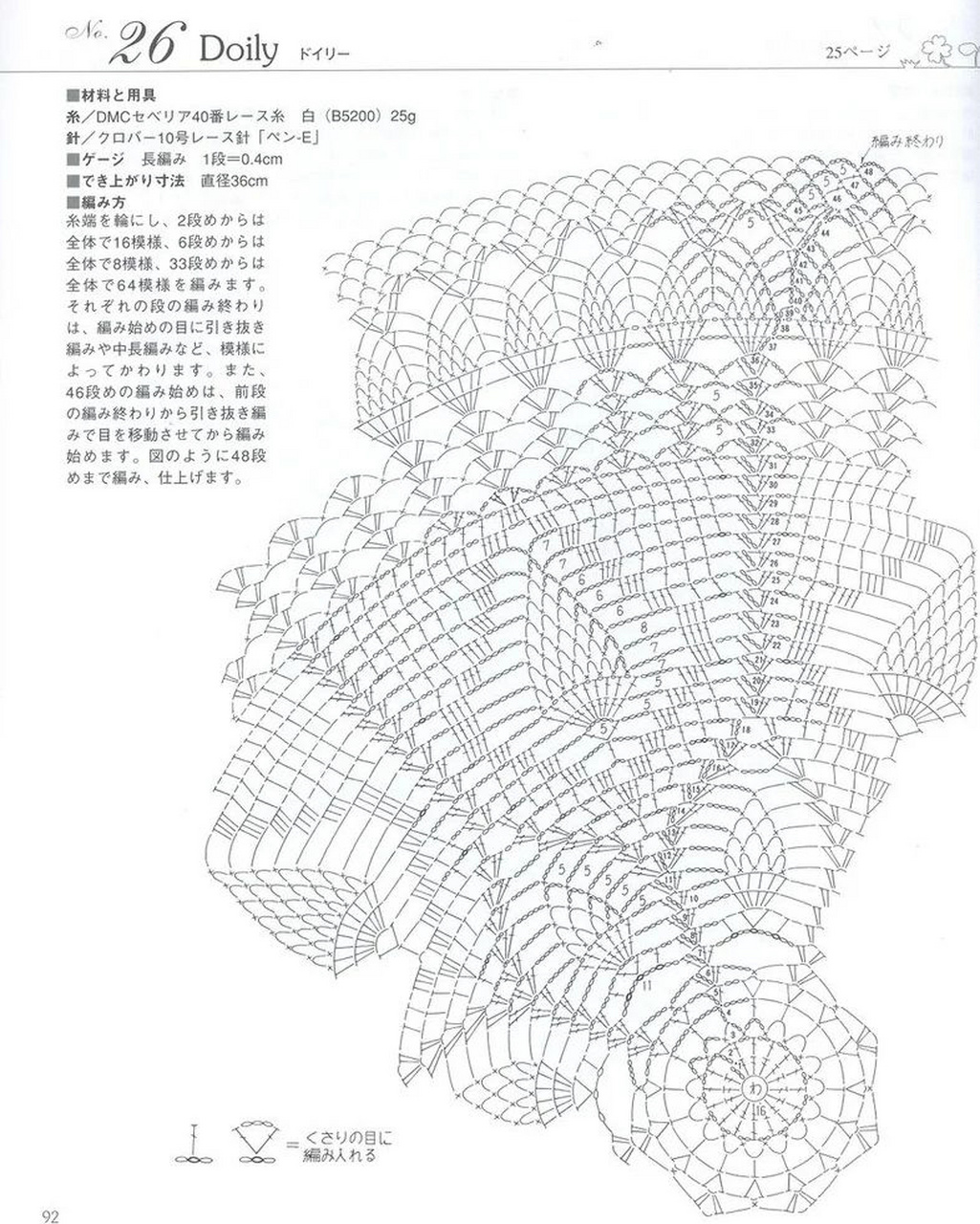 【圖解】鉤針手工編織 蕾絲餐巾桌布花片圖案 #編織# #手工編織