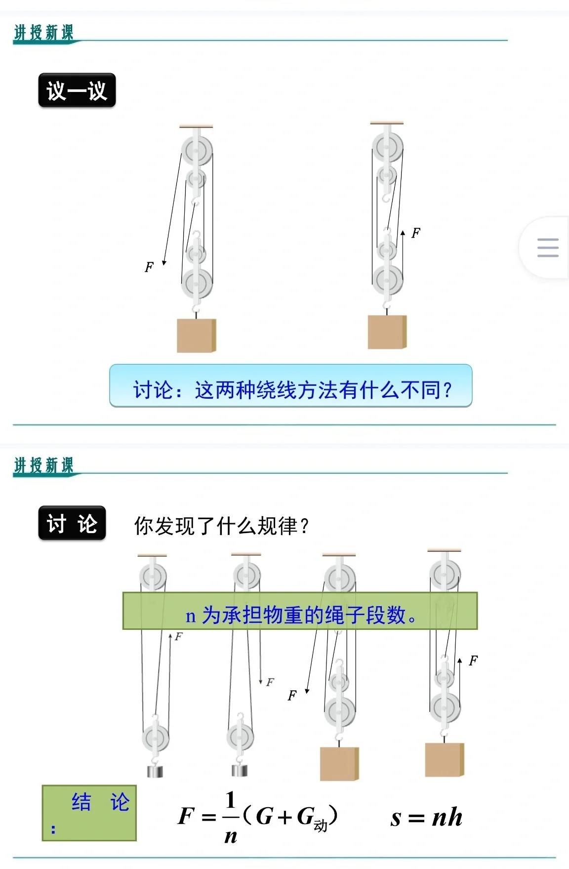 费力滑轮组图片