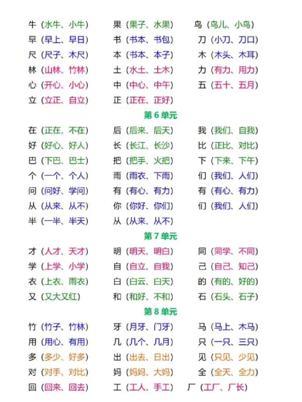 一年级上册语文生字组词积累