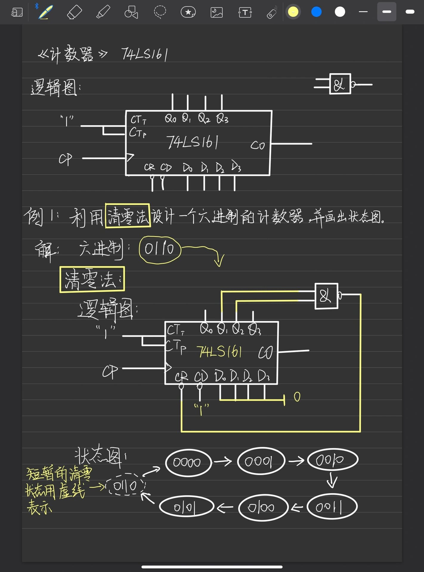 数字电路:《计数器》74ls161