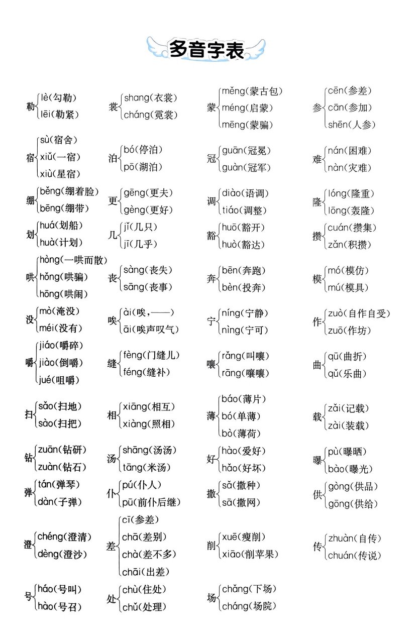 漂的多音字组词图片