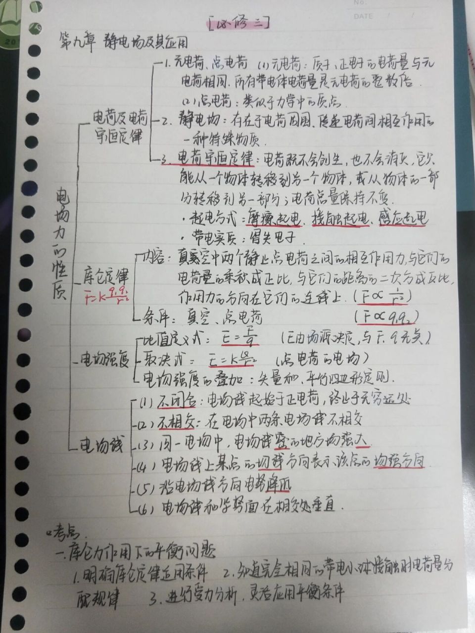 静电场及其应用思维导图 物理必修三第九章 静电场及其应用 #思维导图