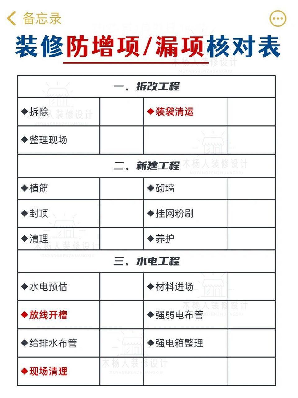 装修怕被增项的看过来98装修增项核对表75 92咱就说装修中的