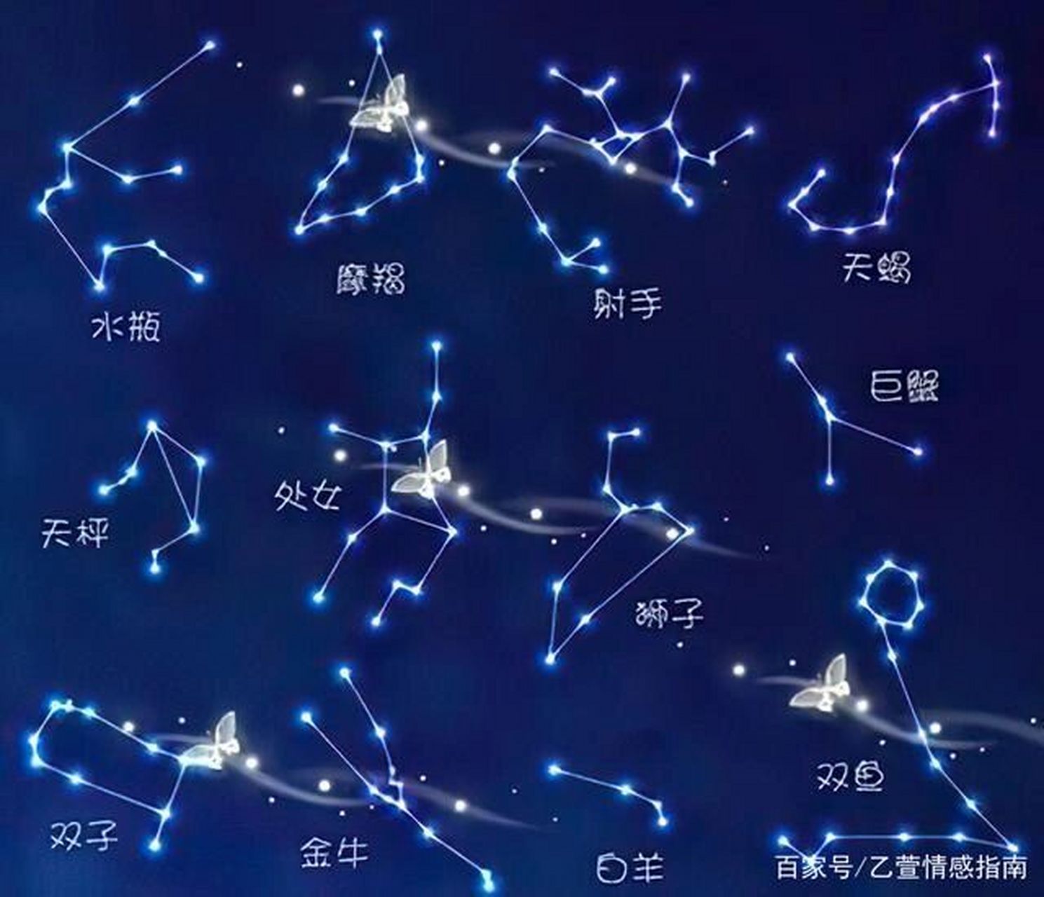 星座 7月25日 金星刑木星(持续至7月30日) ,本次星象会导致大家可能会