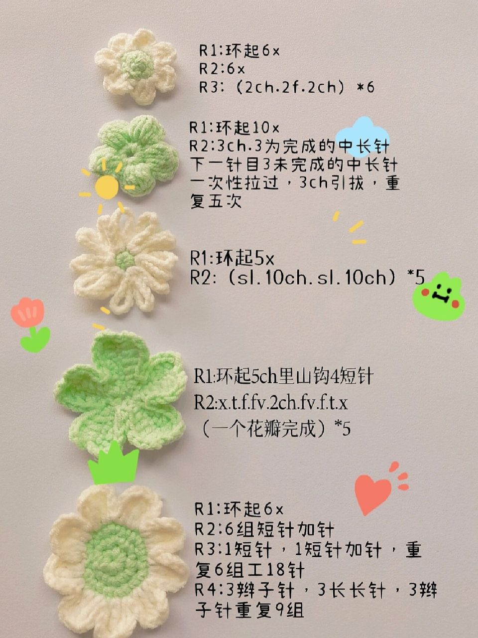 各种小花朵的毛线织法图片