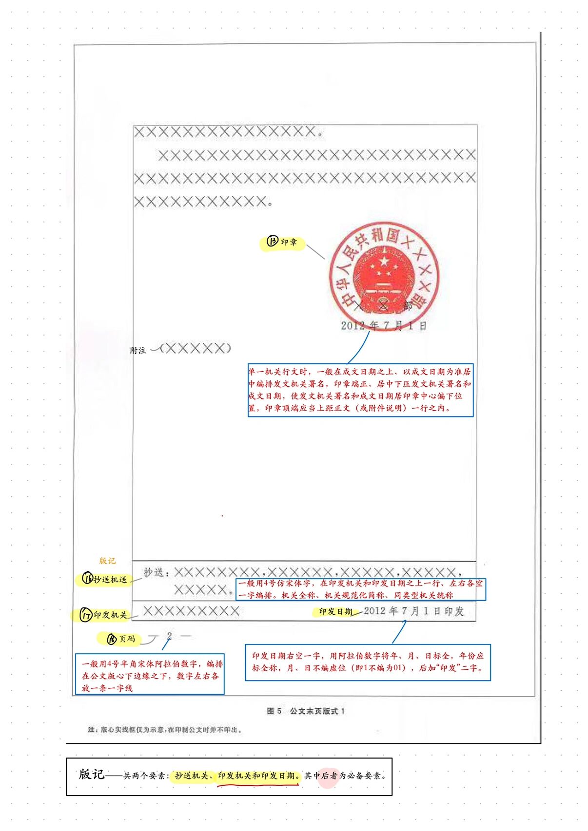 公文版头 必备要素图片