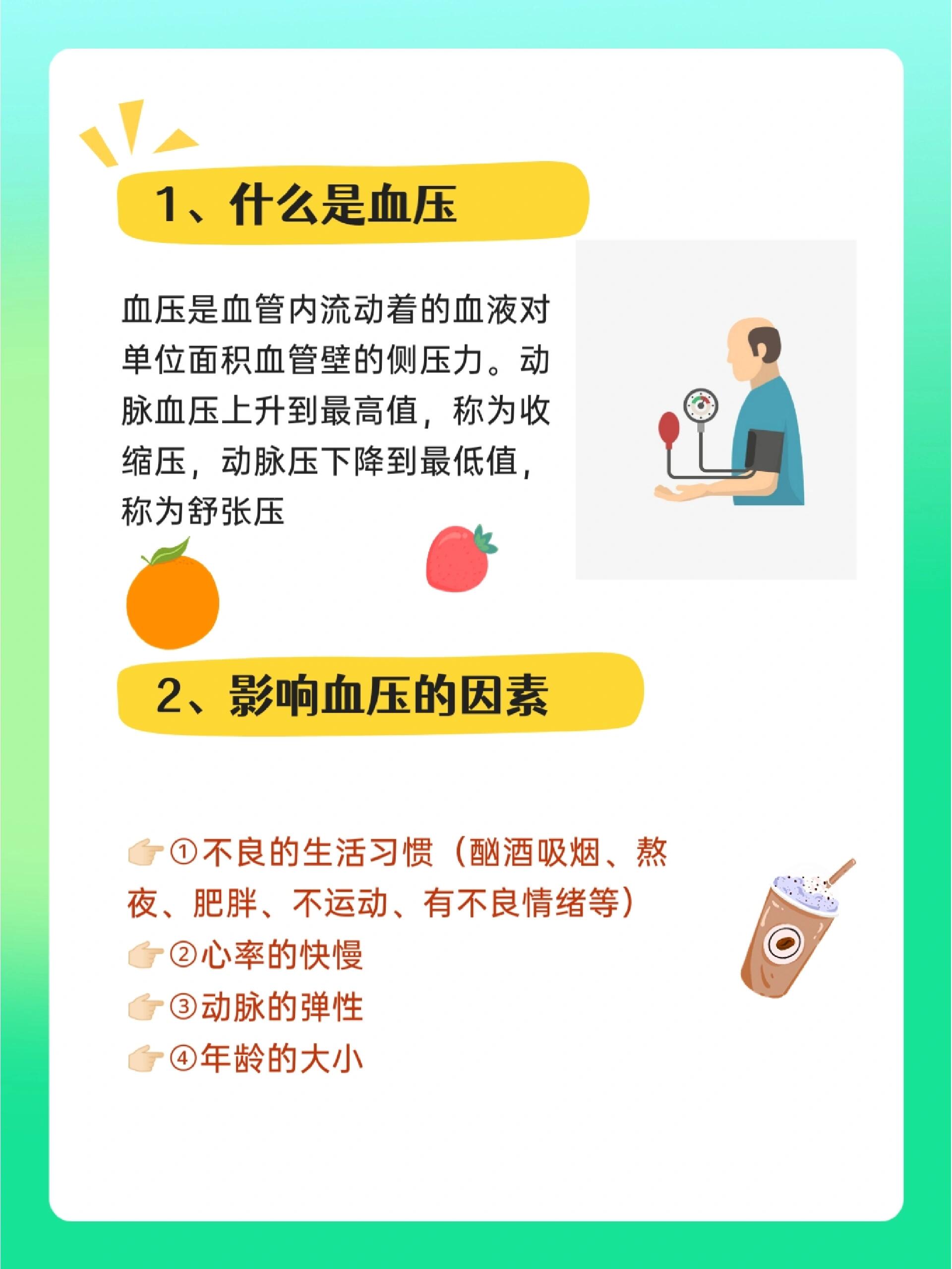 正确认识高血压,养成好的习惯