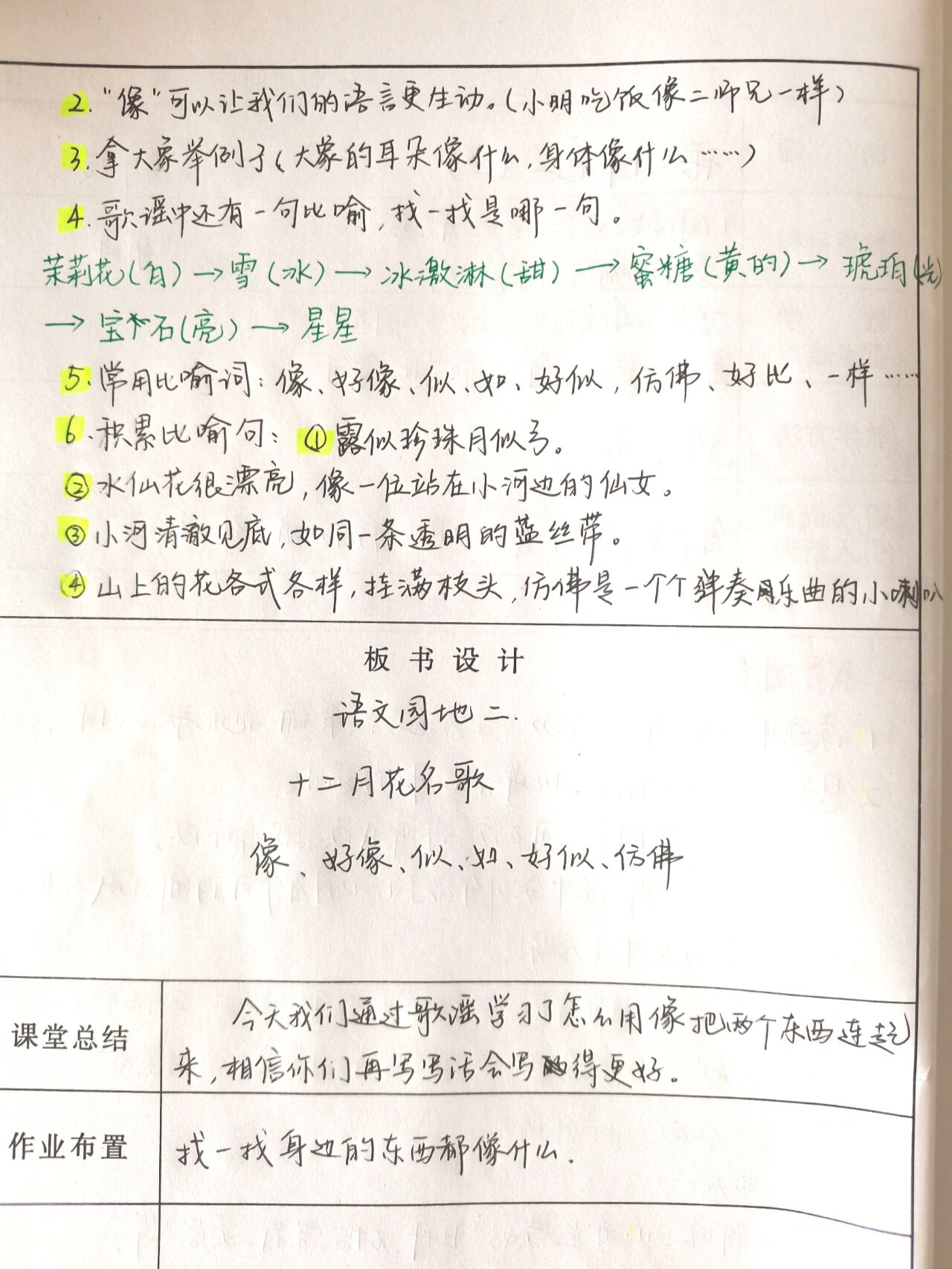 二上《语文园地二》第二课时备课