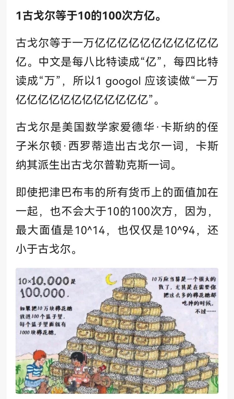 古戈尔和万恒河沙图片