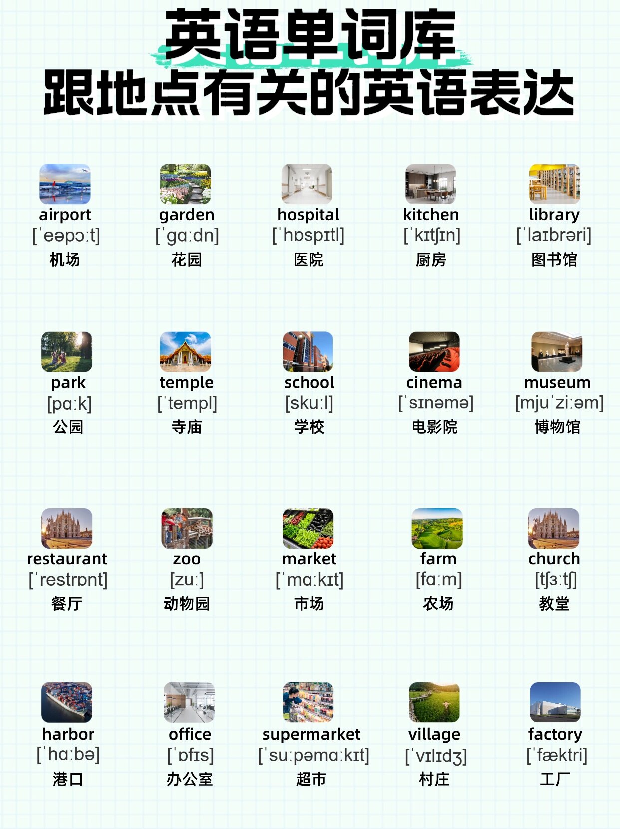 那你知道这些不同地点的英语怎么说吗?