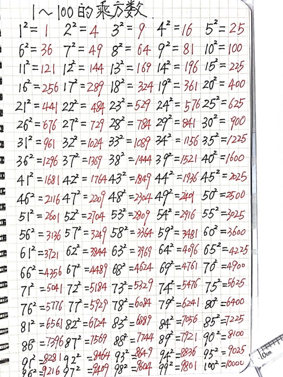 初中数学9799常用乘方数表!