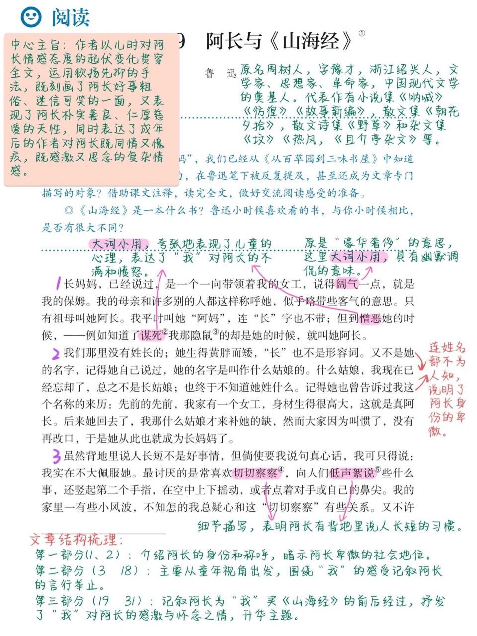 七年级下册语文笔记|《阿长与山海经》