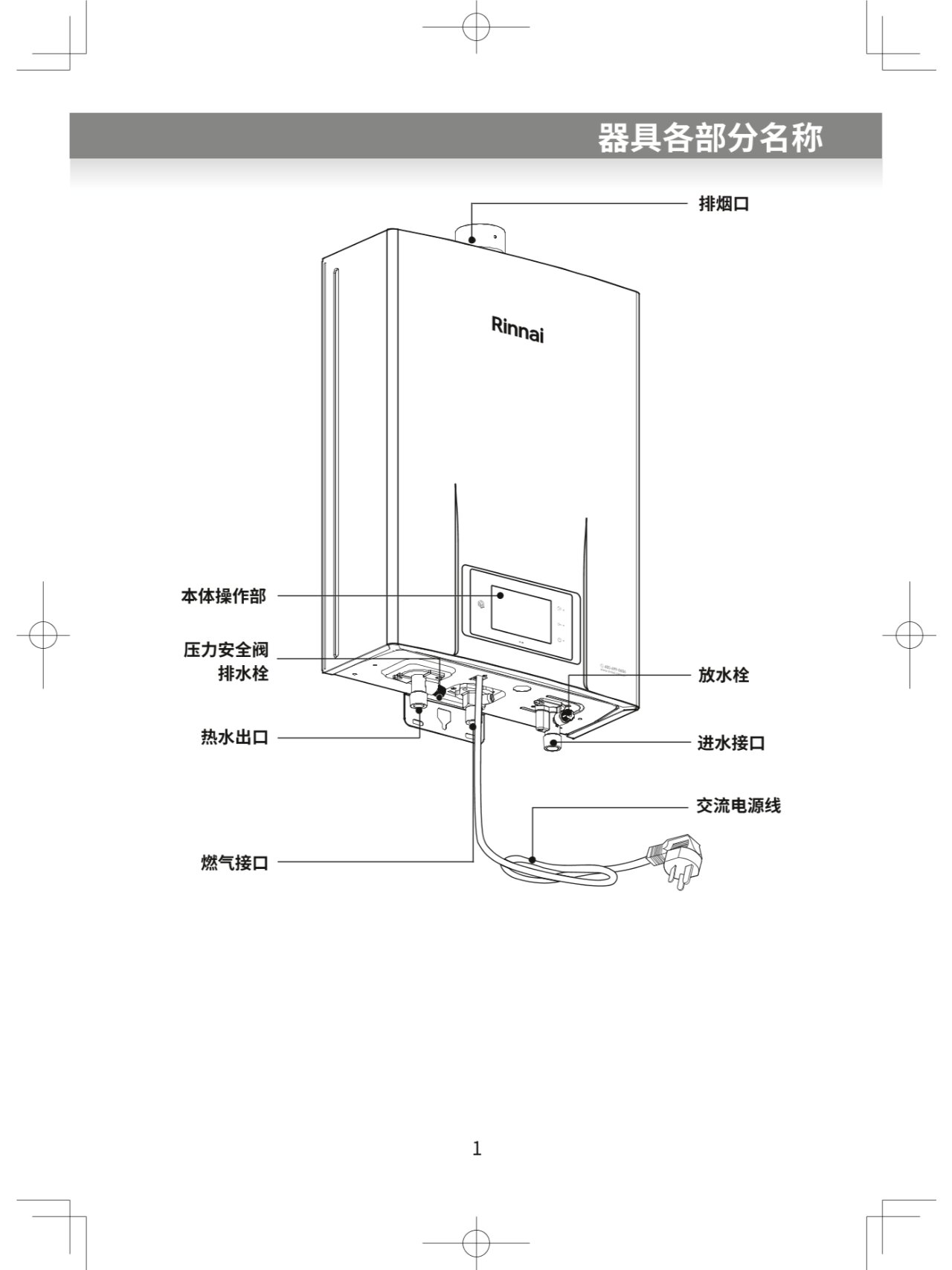 admin 第242页