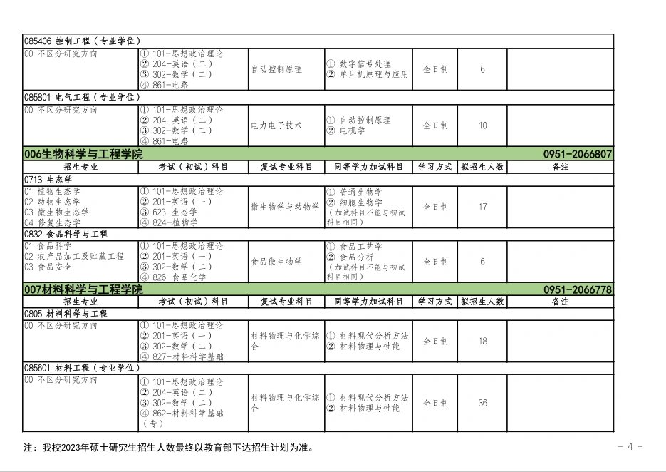 北方民族大学招生网(北方民族大学招生网官网查询入口)