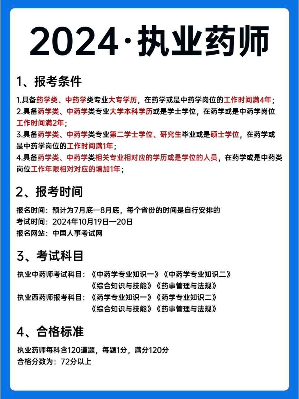 2024执业药师报考条件 2024执业药师报考条件,正在计划报考执业药师