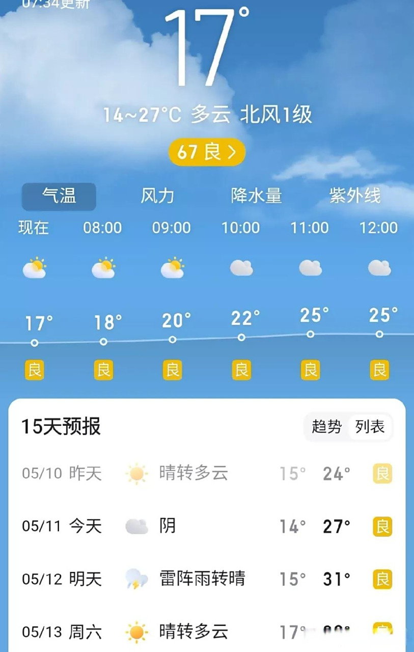 今天石家庄天气预报