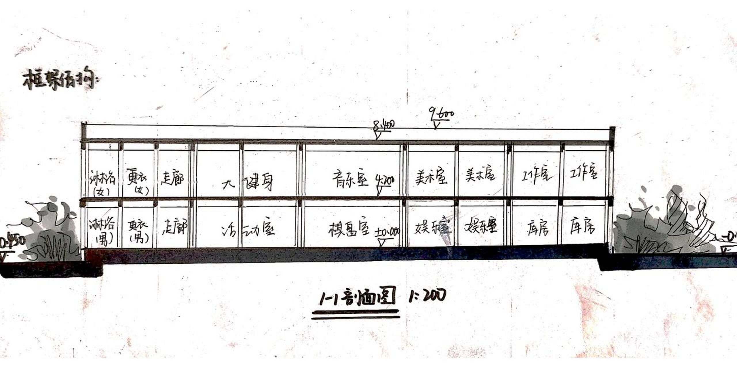 【九月快題】最全剖面圖畫法(親自手畫) 1:框架結構 2:網架/桁架/井字