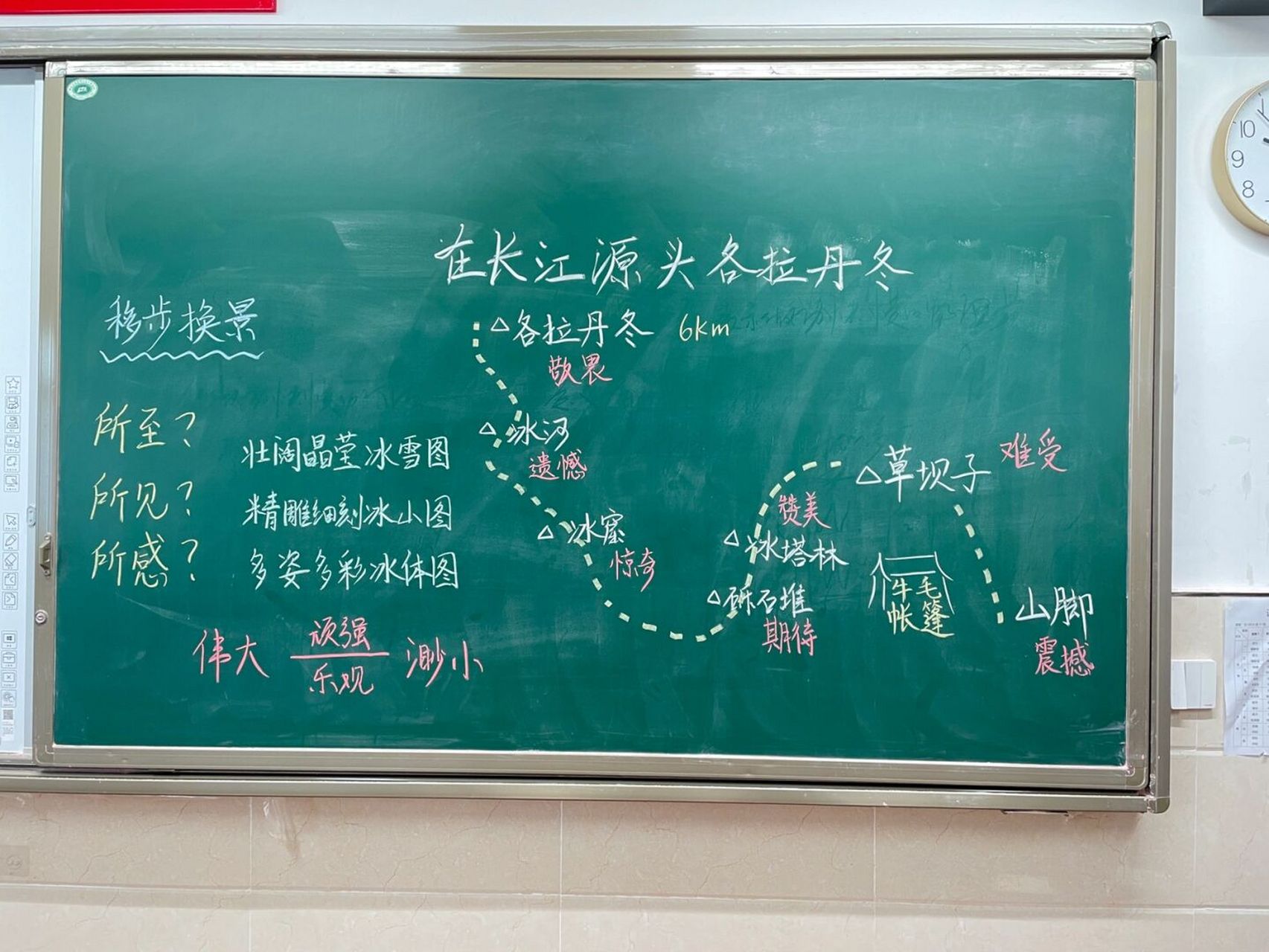 备课记录及板书|八下在长江源头各拉丹冬 把游记三