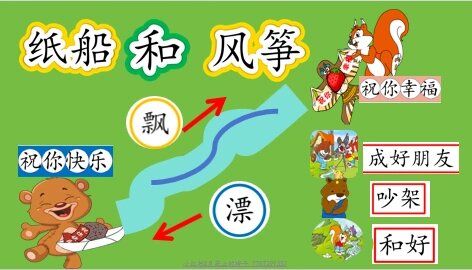 纸船和风筝板书设计