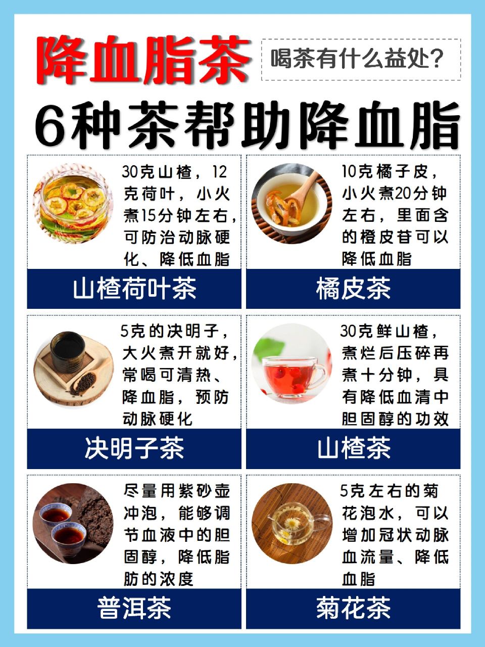 666种帮助调节血脂的茶|高血脂 高血压 97想要降血脂降血压除了