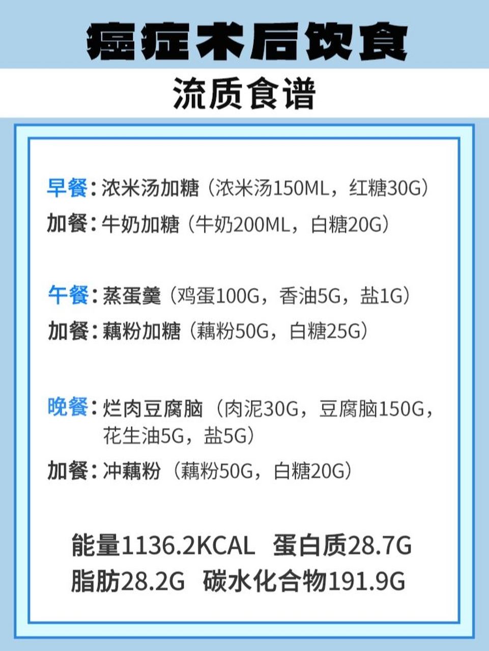 癌症术后流食大全99 食物和食谱都有 流质膳食属于不平衡膳食,其所