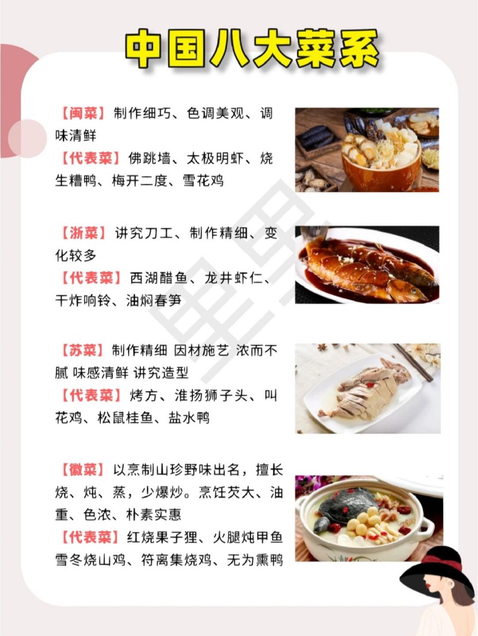 常识97八大菜系及代表菜 今天是美食频道[期待][期待][期待] 整理了