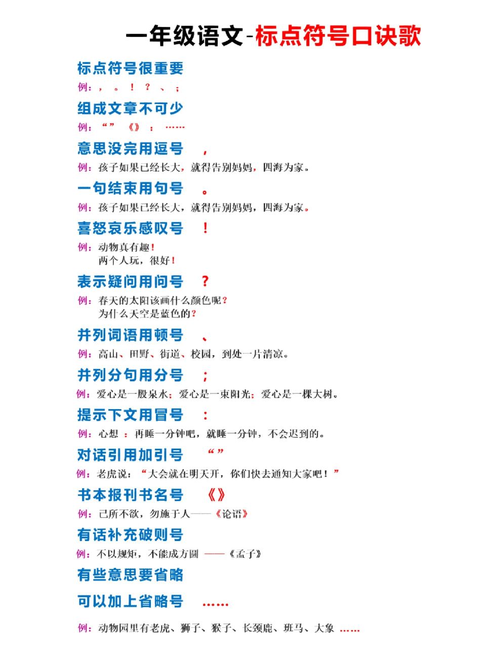 标点符号用法口诀带图图片