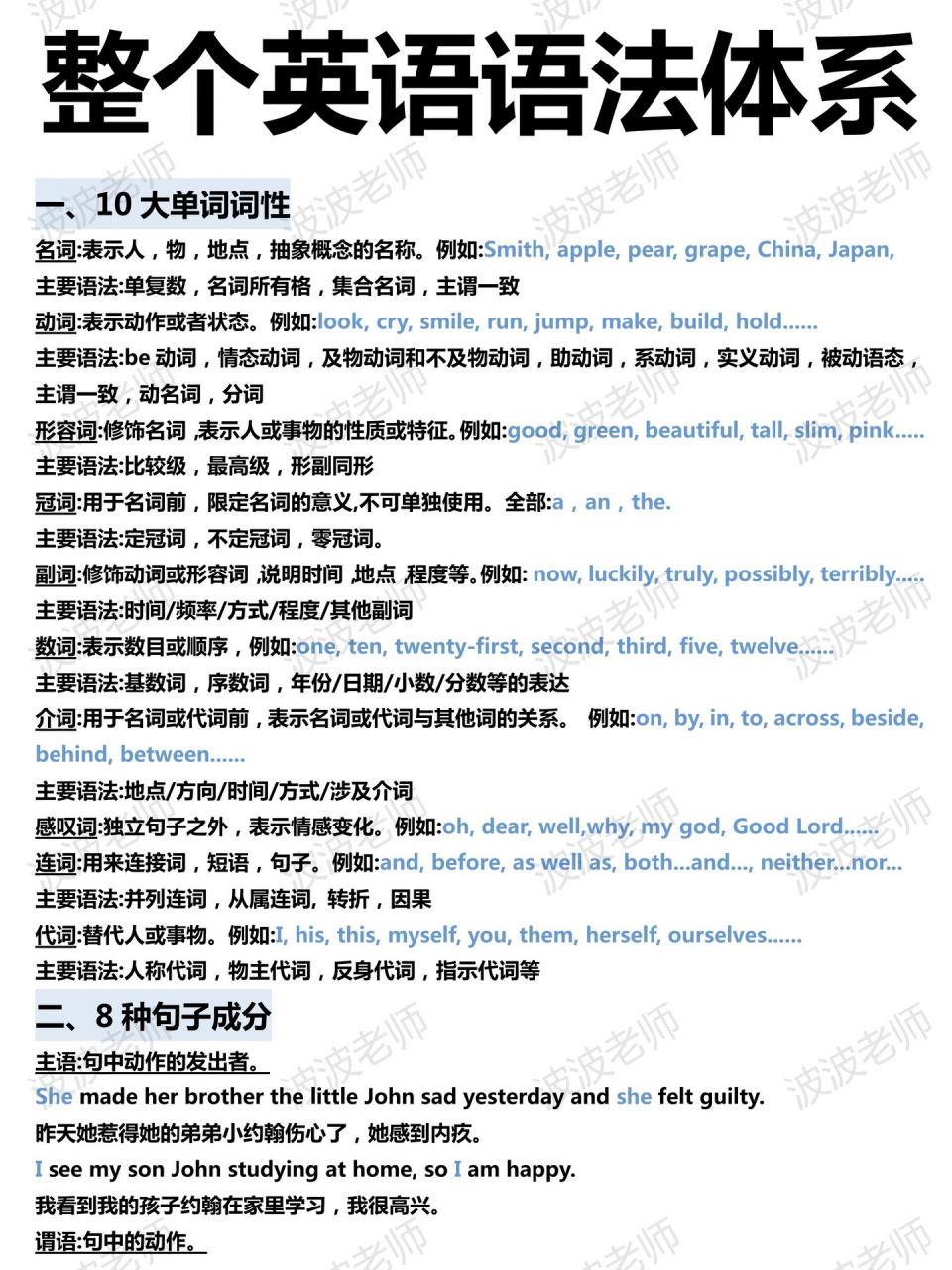 英语语法基础知识点大全!基础差提分必备! 语法干货!详细讲解!
