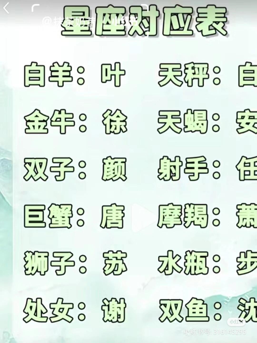 好听的专属网名(1