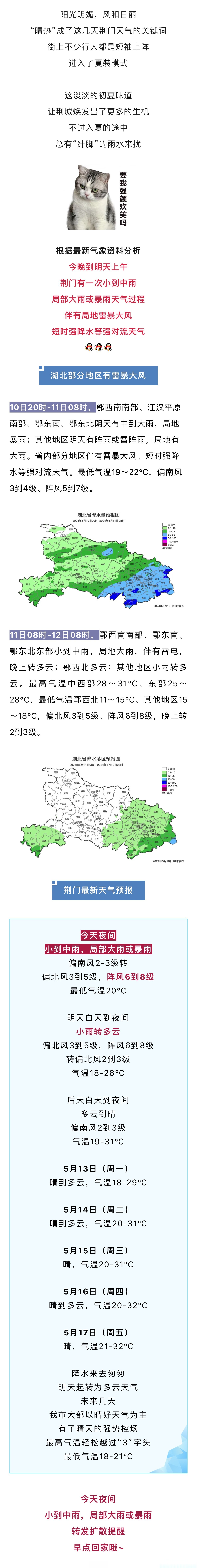 荆门十五天天气预报图片