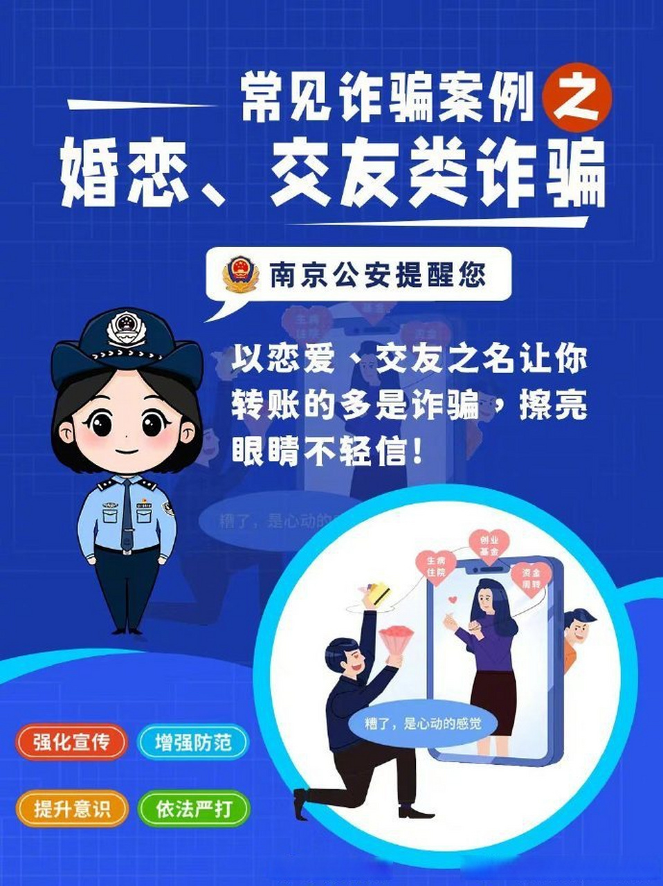 全民反诈在行动#~婚恋交友类诈骗