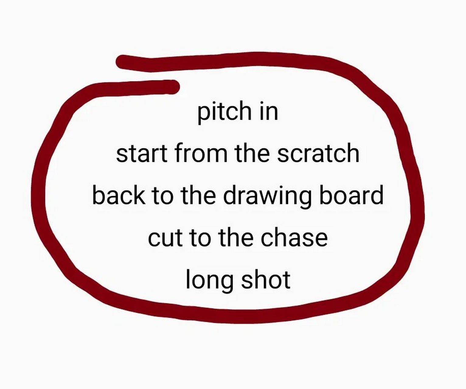 来到外企后接触到的简单实用的单词短语(6) pitch in,意思是to do sth