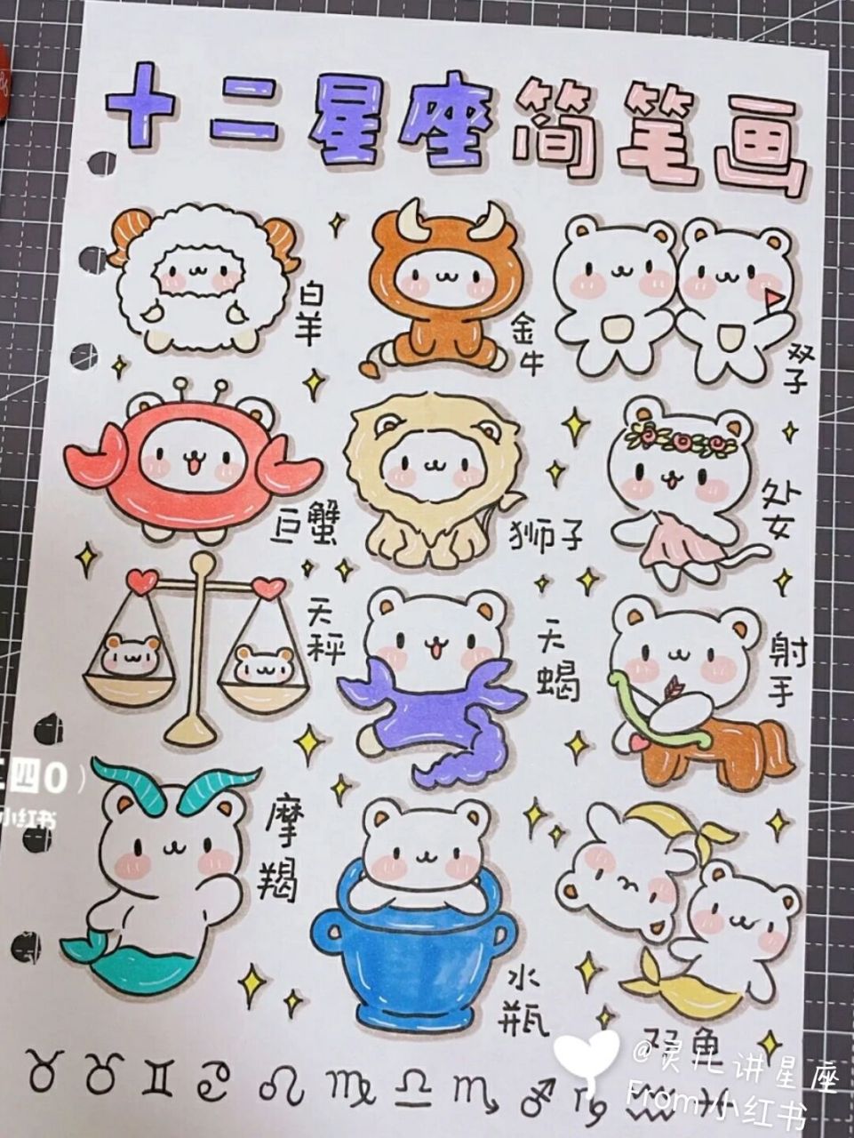 12星座卡通简笔画简单图片